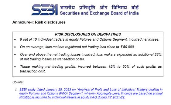 Risk Disclosure DP